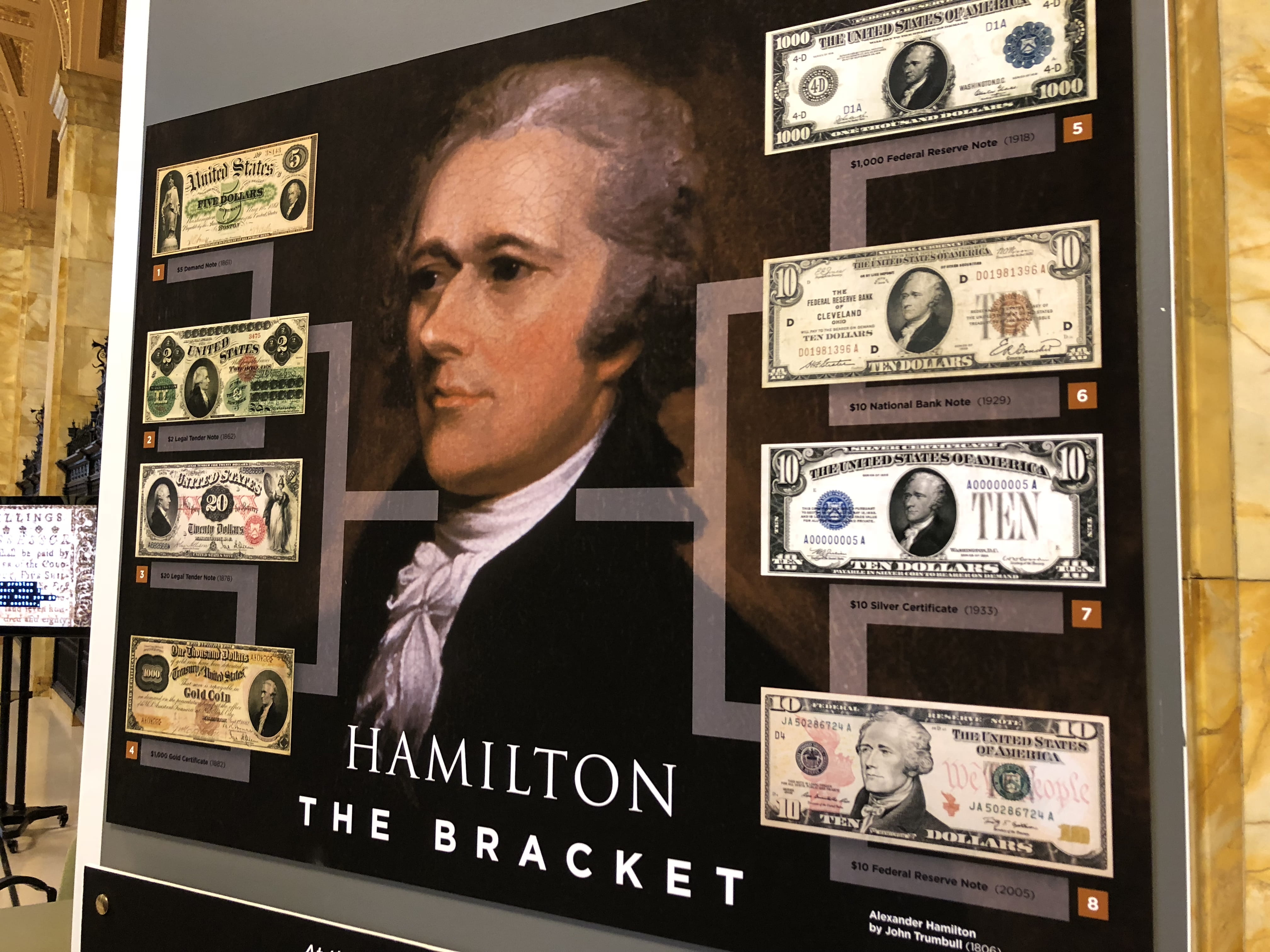 New Hamilton exhibit on display at Federal Reserve Bank of Cleveland for a limited time