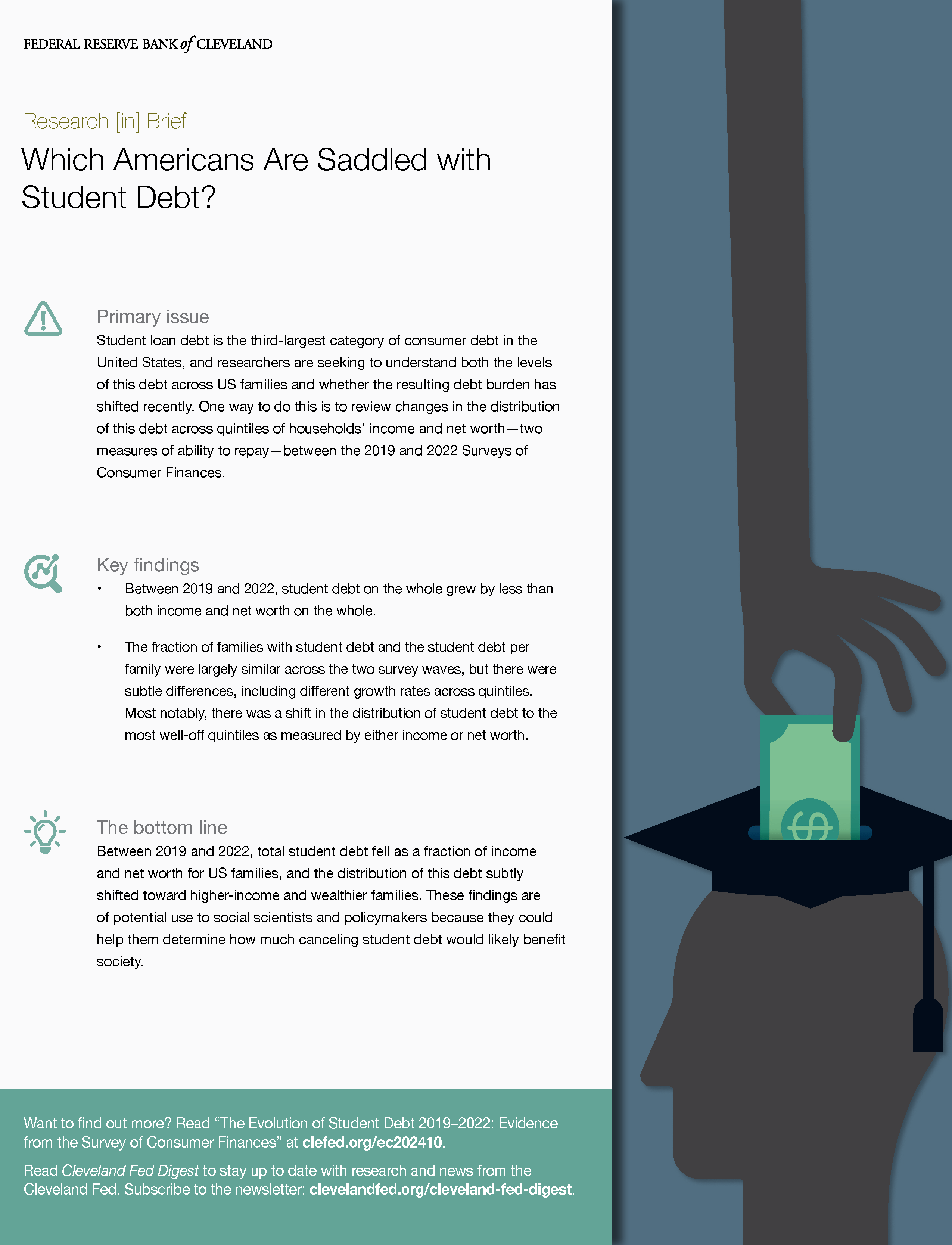 Which Americans Are Saddled with Student Debt?