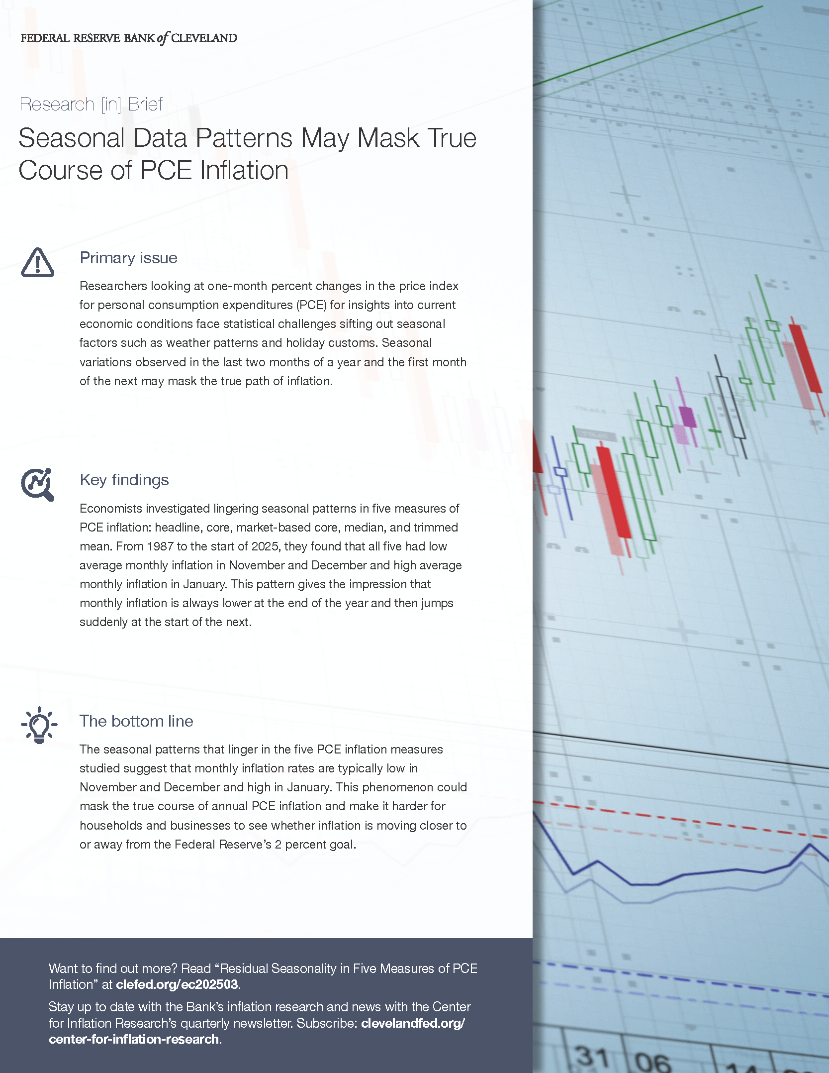 RiB_Seasonal inflation measures