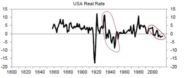 Exhibit 2, figure 1