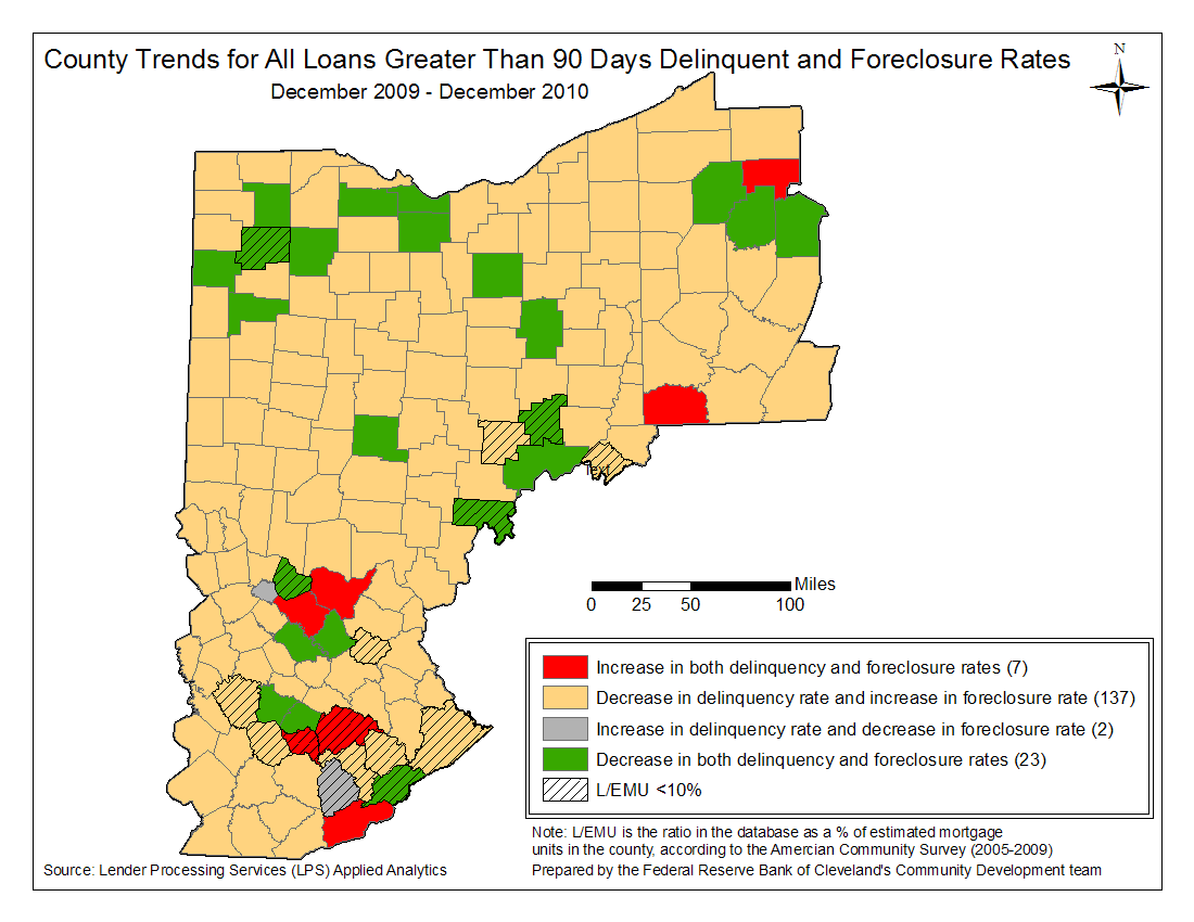 Figure 4: Fourth District States*: Percent of All Loans in Delinquency and Foreclosure