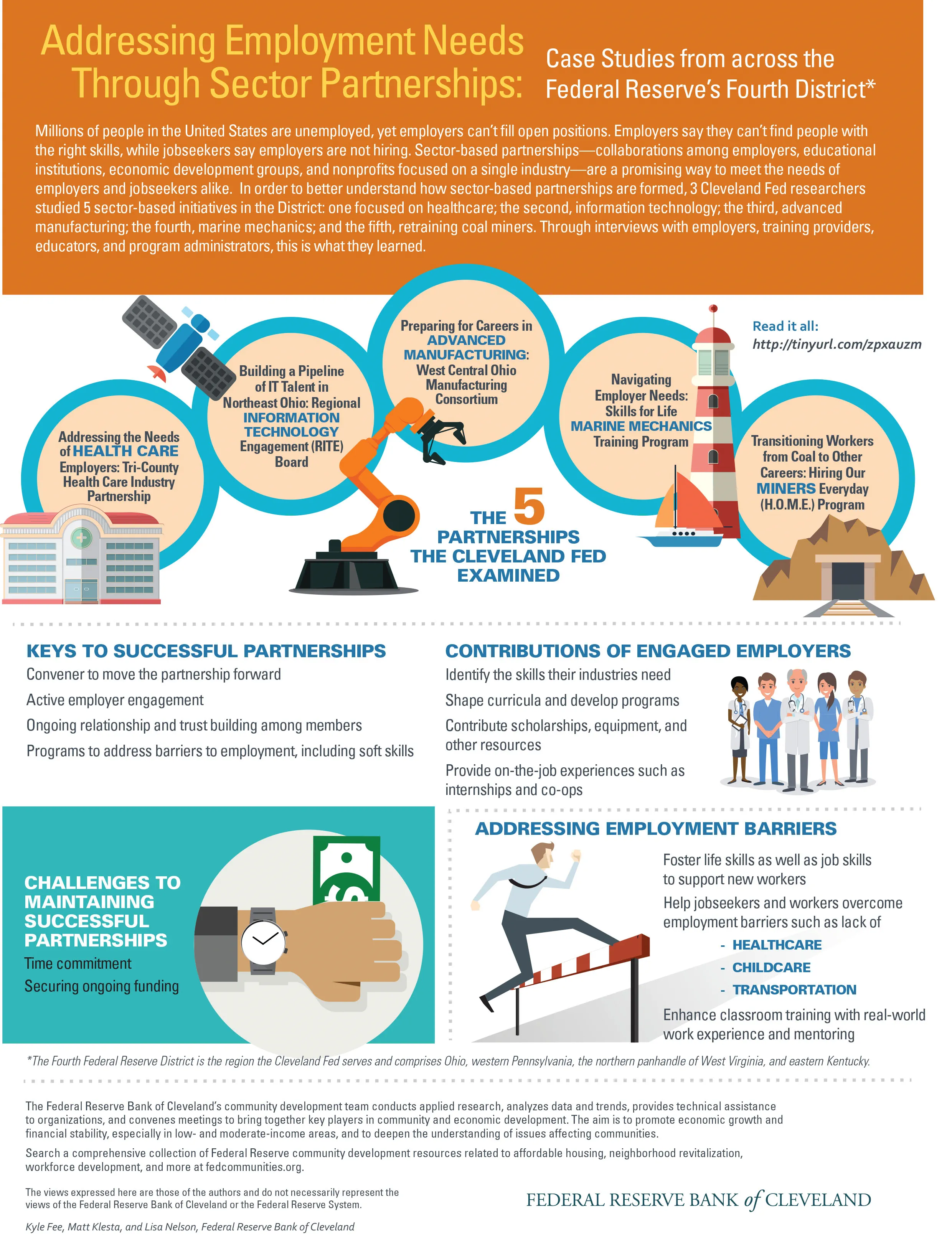 Addressing Employment Needs through Sector Partnerships