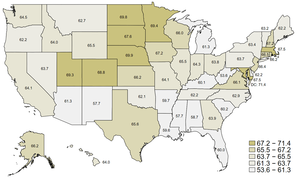 Figure 1. State Labor Force Participation Rates (Percents), 2021