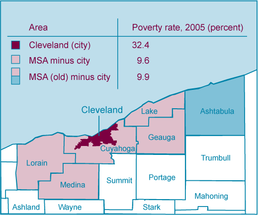 Figure 1. Poverty Rates in the Cleveland-Elyria-Mentor, OH MSA