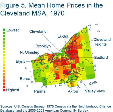 Figure 5 Mean home prices in the Cleveland MSA, 1970