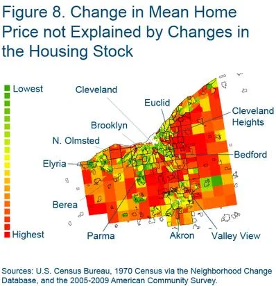 Figure 8 Change in mean home price not explained by changes in the housing stock