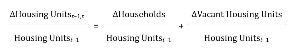 Equation 2