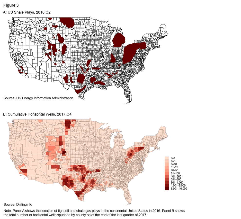 Figure 3. A: US Shale Plays, 2016:Q2. B: Cumulative Horizontal Wells, 2017:Q4.