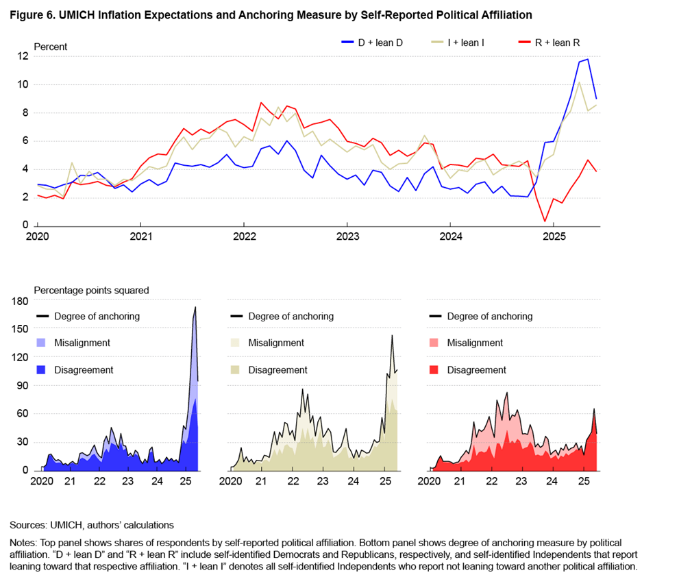 EC 202601 Cline and Rich img 06